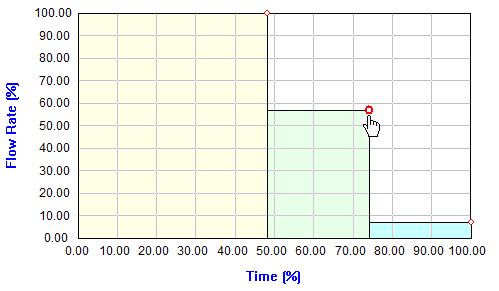 Moldex3D模流分析之SYNC for SOLIDWORKS分析操作的图1